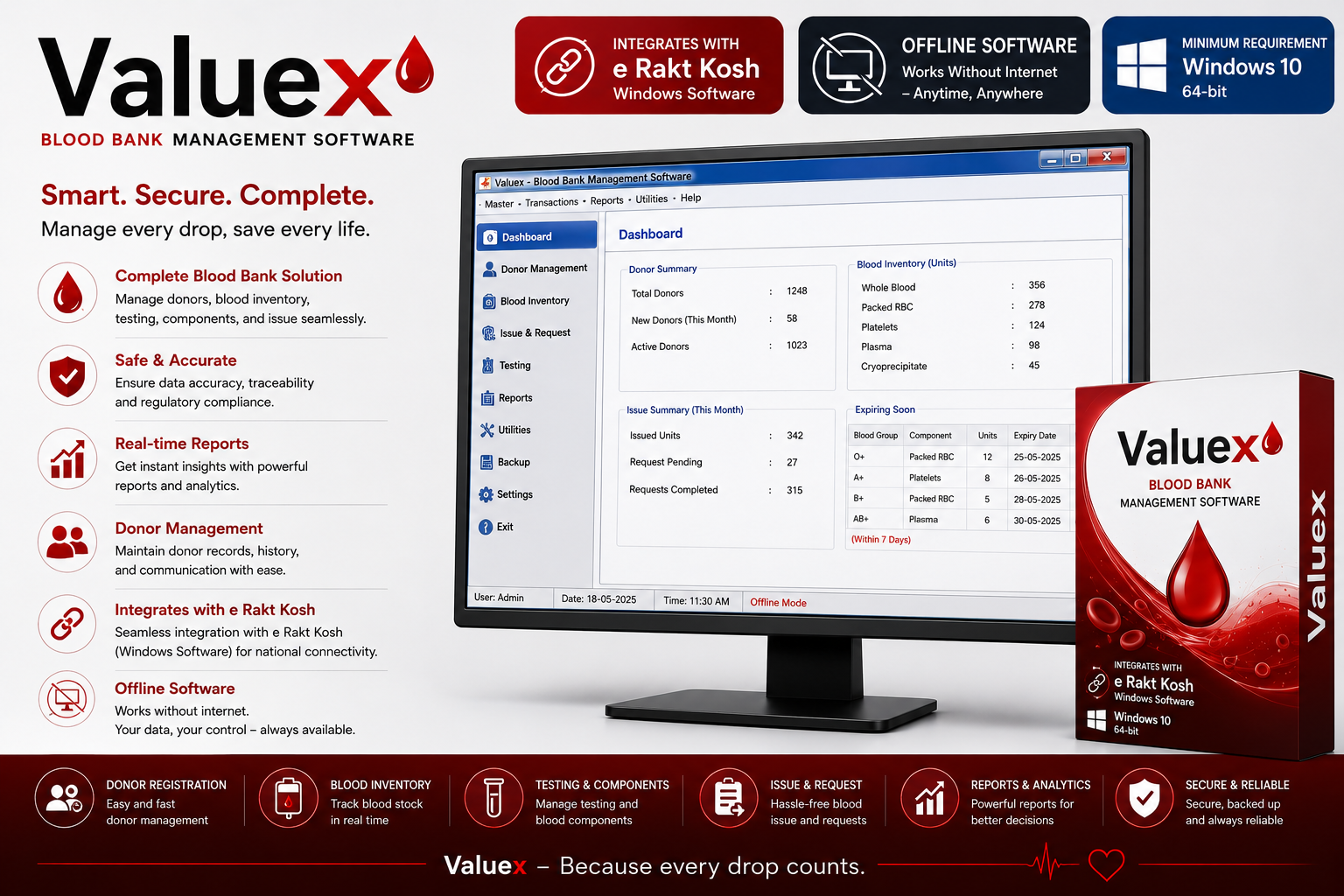 ValueX Blood Bank Management Software dashboard and product overview